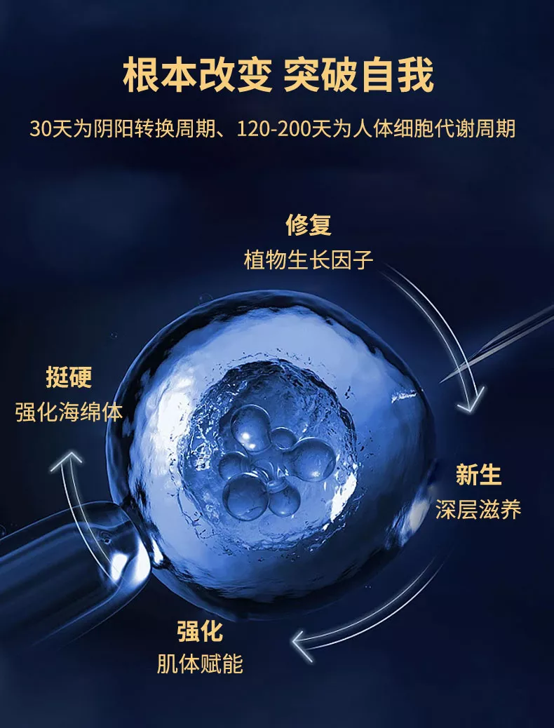 享久男用精油详情页_05.jpg