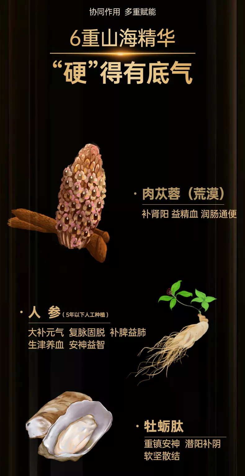 享久压片糖果详情页_05-1.jpg